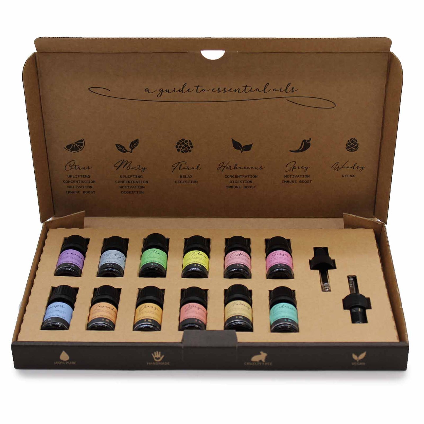 Set Aromathérapie Huiles Essentielles